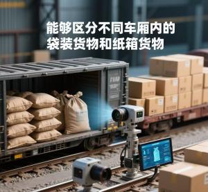 無人機識別系統(tǒng)